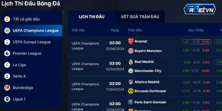 Hướng dẫn tham gia đặt cược UEFA Champions League tại Fabet 