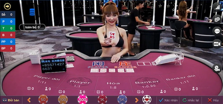 Những kinh nghiệm chốt kèo Baccarat thắng lớn 